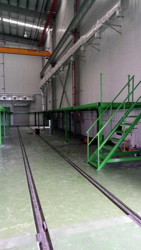 Bonding Platform